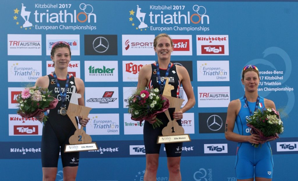 Il podio dei Campionati Europei di triathlon 2017 a Kitzbuhel, vinti dalla britannica Jessica Learnonth, con l'azzurra Alice Betto terza