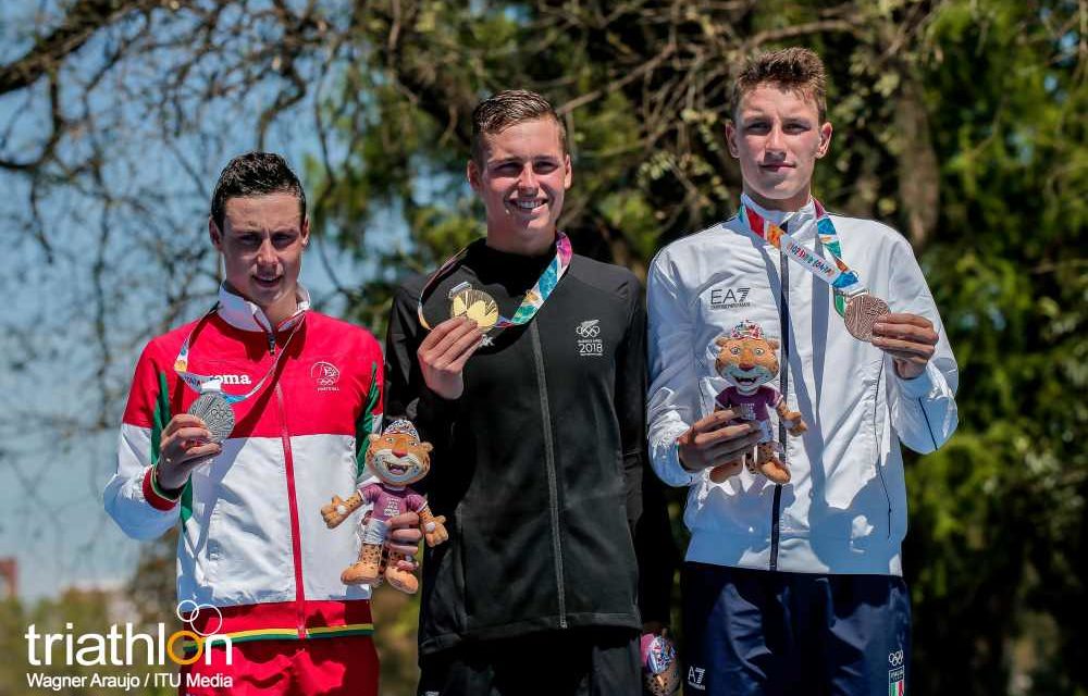 2018-10-07/08 Buenos Aires Youth Olympic Games | Triathlon individuale