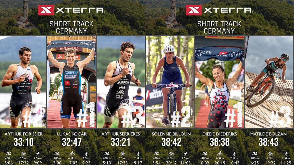 I podi maschile e femminile dell'XTERRA Germany Short Track di venerdì 20 agosto 2021: la nostra Matilde Bolzan è terza
