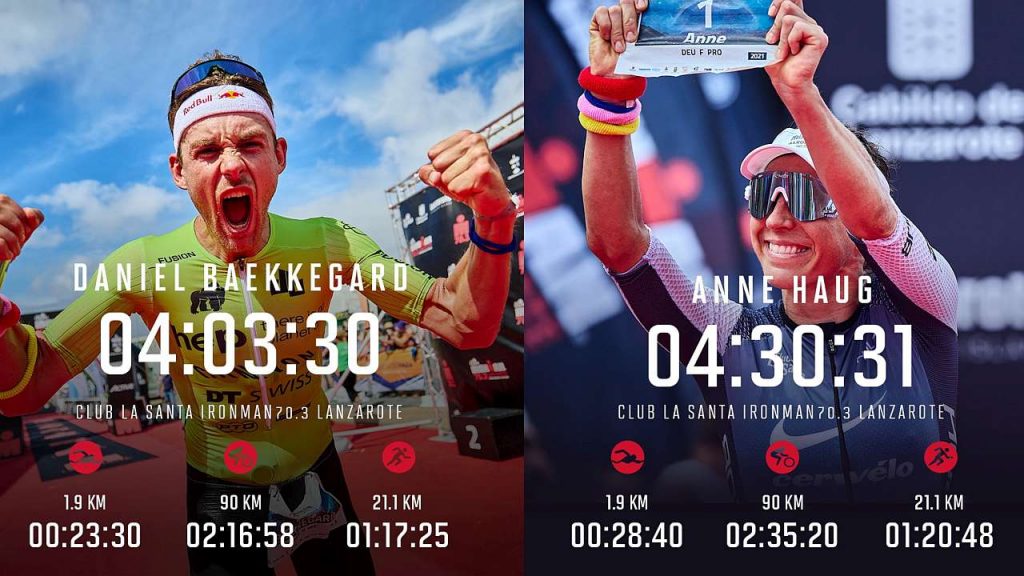 Daniel Baekkegard e Anne Haug vincono l'Ironman 70.3 Lanzarote del 9 ottobre 2021