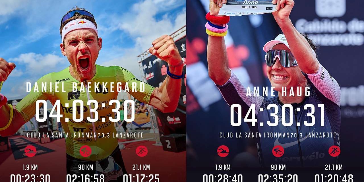Anne Haug e Daniel Baekkegard vincono l’Ironman 70.3 Lanzarote, Ciavattella 11°, oro e argento AG per Giuliani e Matteazzi
